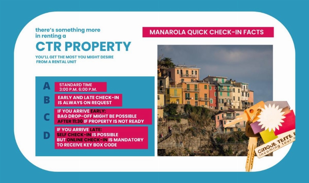 La Lampara Sea View Terrace Apartment Image 23